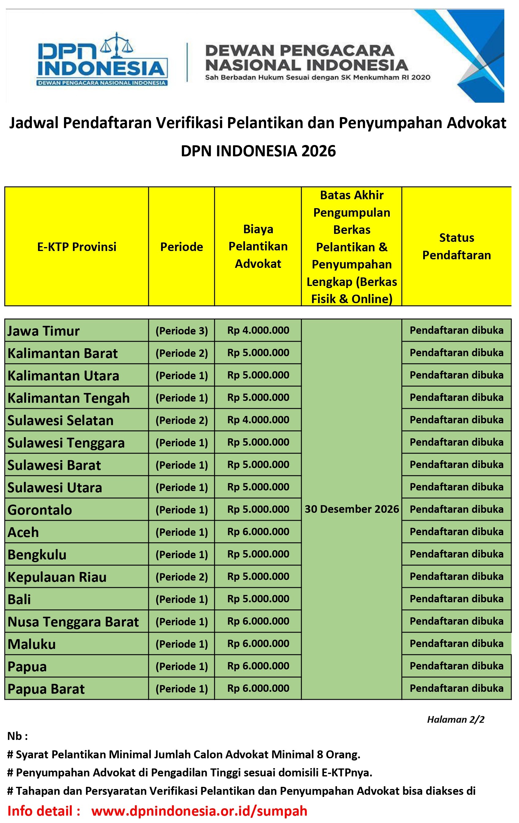 Jadwal-Pendaftaran-Pentikan-Sumpah-Advokat-Des-2026_page-0001-1