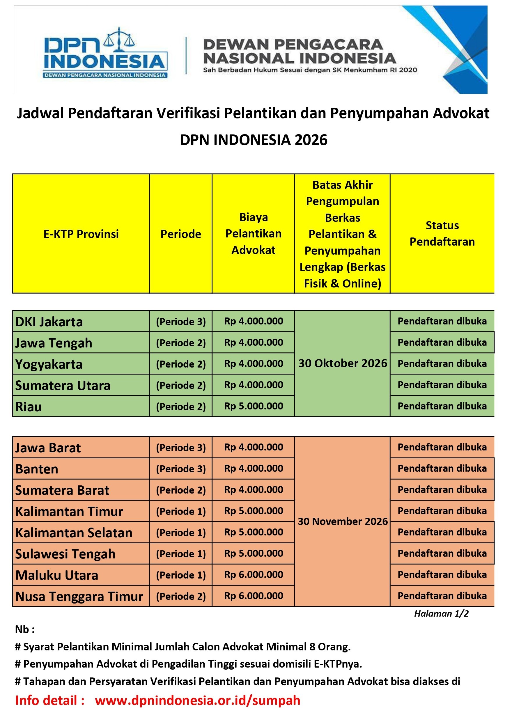 Jadwal-Pendaftaran-Pentikan-Sumpah-Advokat-Okt-Nov-2026_page-0001